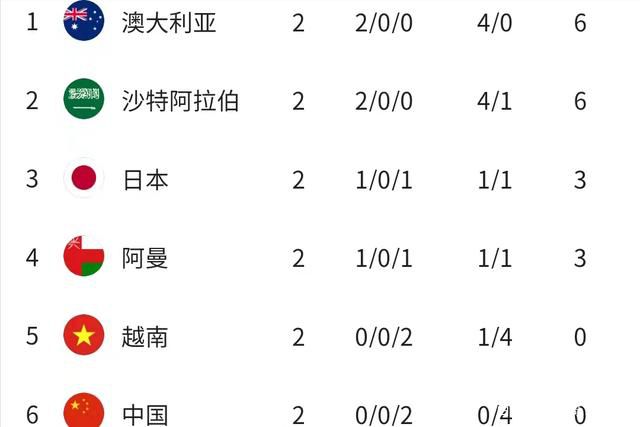 在任意一个周末，你都可以看到以单身者为主人公的电影将以4或5比1之比例，大大超过那些以已婚者为主人公的电影。